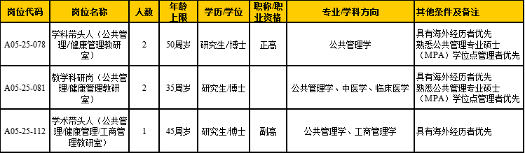 人文唯美•招贤纳士丨2025年下半年公开招聘公告